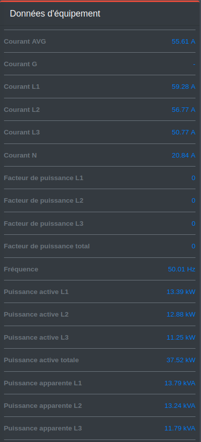 detail mesure compteur