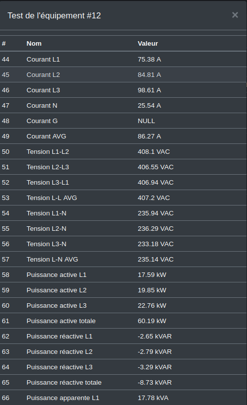 tester compteur